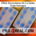Effets Secondaires De La Gelée Orale Kamagra 20